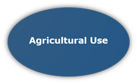 Graphic Button For Agricultural Use