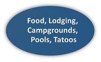 Graphic Button for Food, Lodging, Campgrounds, Pools, Tatoos