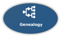 Graphic Button for Register of Deeds Genealogy