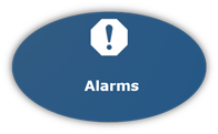 Graphic Button for Alarms