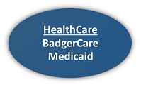 Graphic Button for Health Care