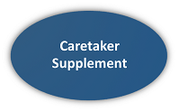 Graphic Button for Caretaker Supplement