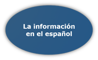 Graphic Button For La informacion en el espanol