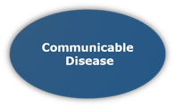 Graphic Button For Communicable Disease