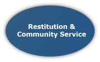 Graphic Button For Restituion and Community Services