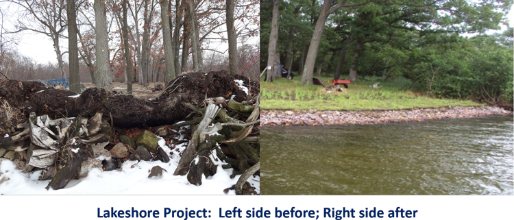 Graphic of Land Water Conservation Lakeshore Project Before