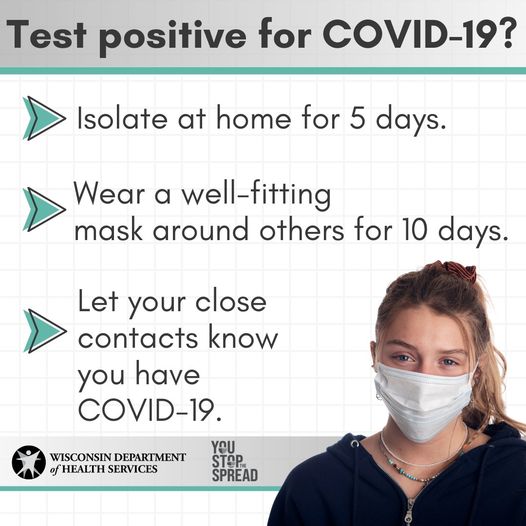 Graphic of COVID-19 Slide